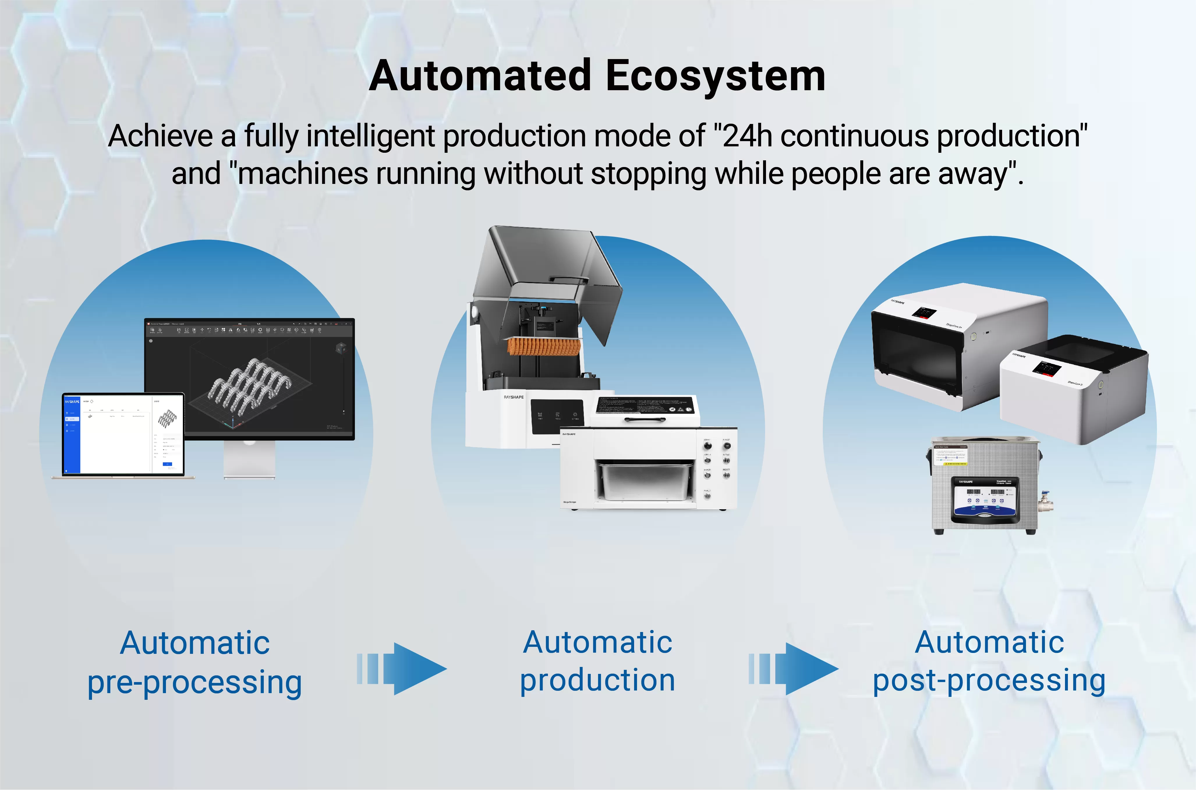 حل خودکار آزمایشگاه دندانی