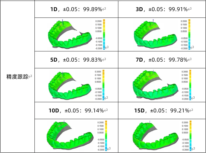 More Than Just a Legacy of Performance More Than Just a Legacy of Performance